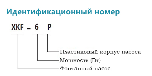 Идентификационный номер